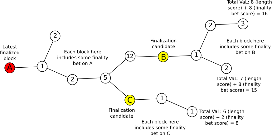 Каспер 4