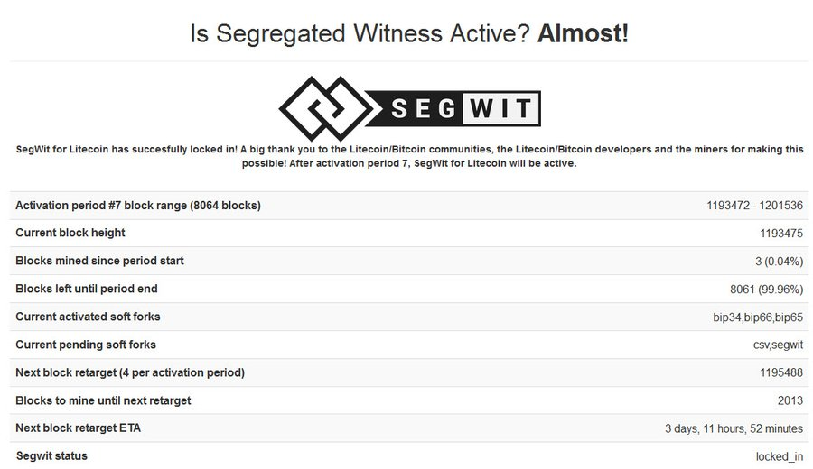 Segwit locked-in