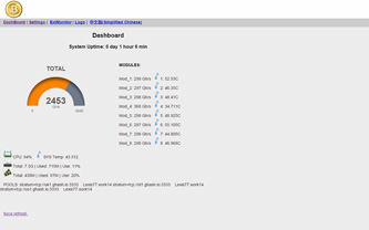 ASIC miner coincraft