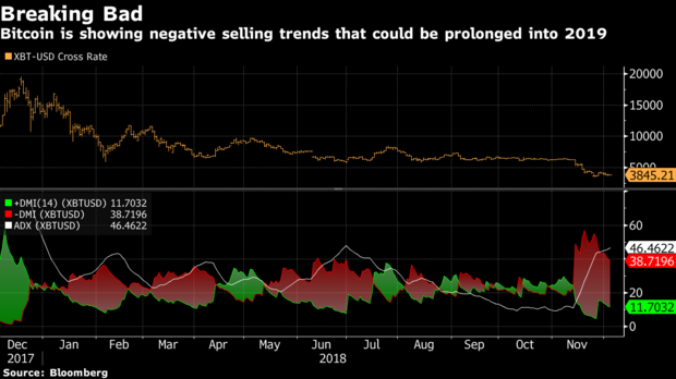 bitcoin_down01