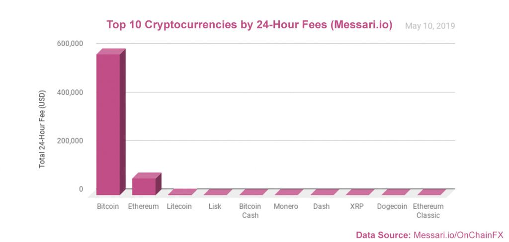 bitcoin_mining_comission001.jpg