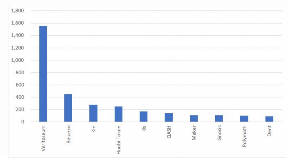 ico_capitalisation04.png