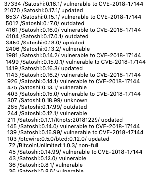 070519_btc_soft.png