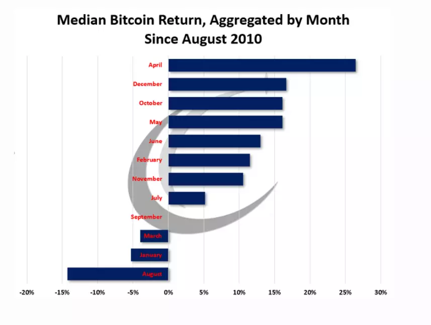 china_ny_bitcoin001.png