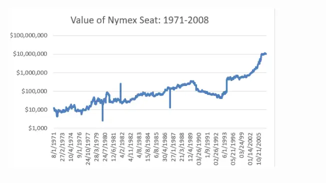 BNB_LEO_NYMEX001.png