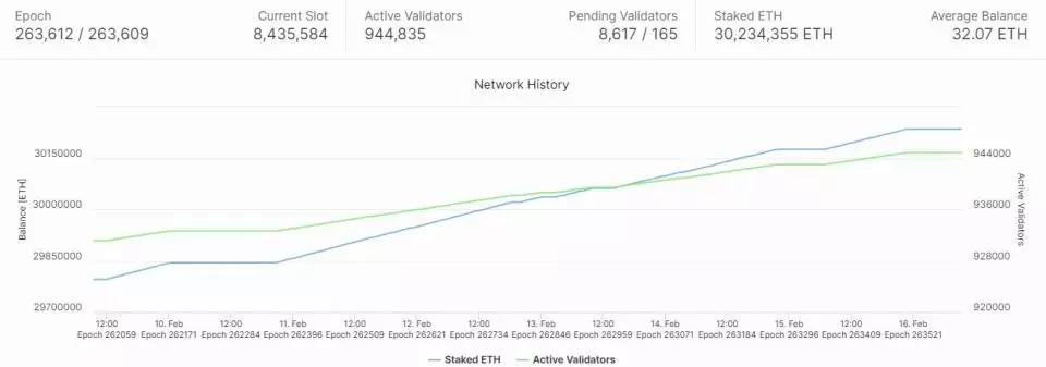 160224_eth_staking.jpg