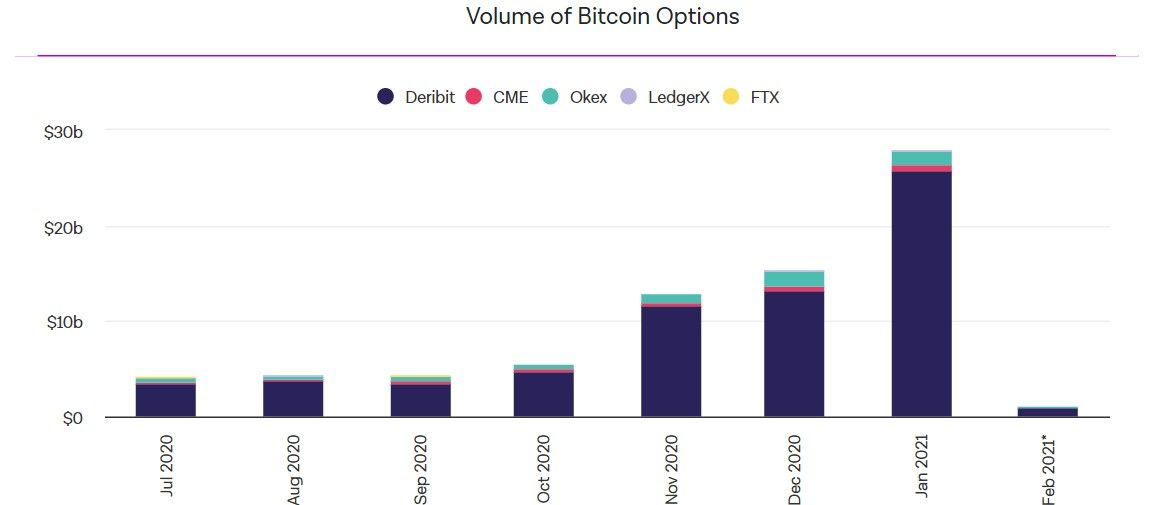 040221_btc_options_vol.jpg