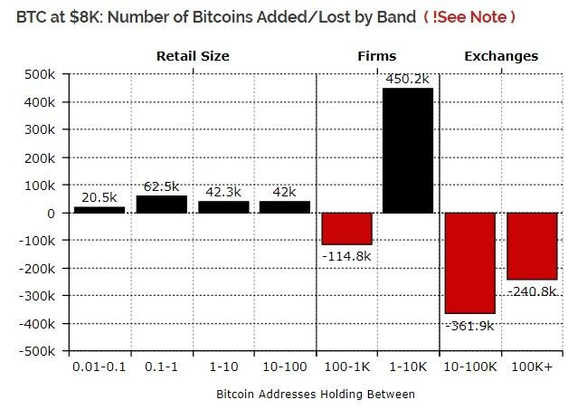 290519_btc_1_10k.jpg