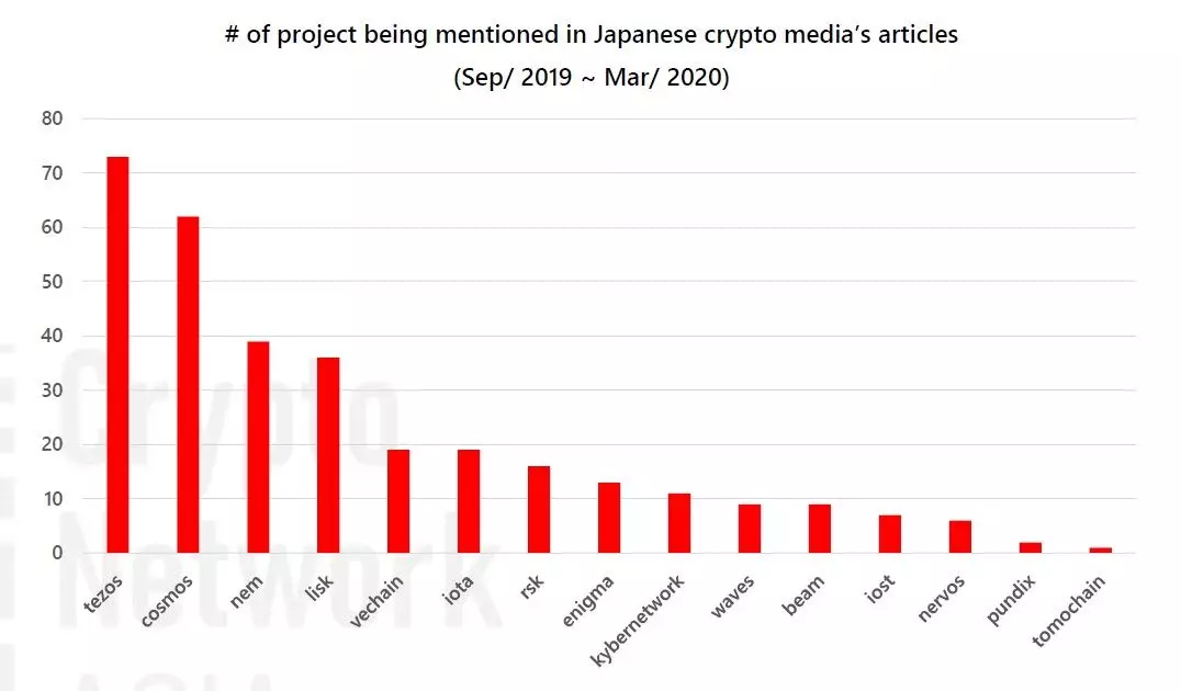 230320_japan_crypto.jpg