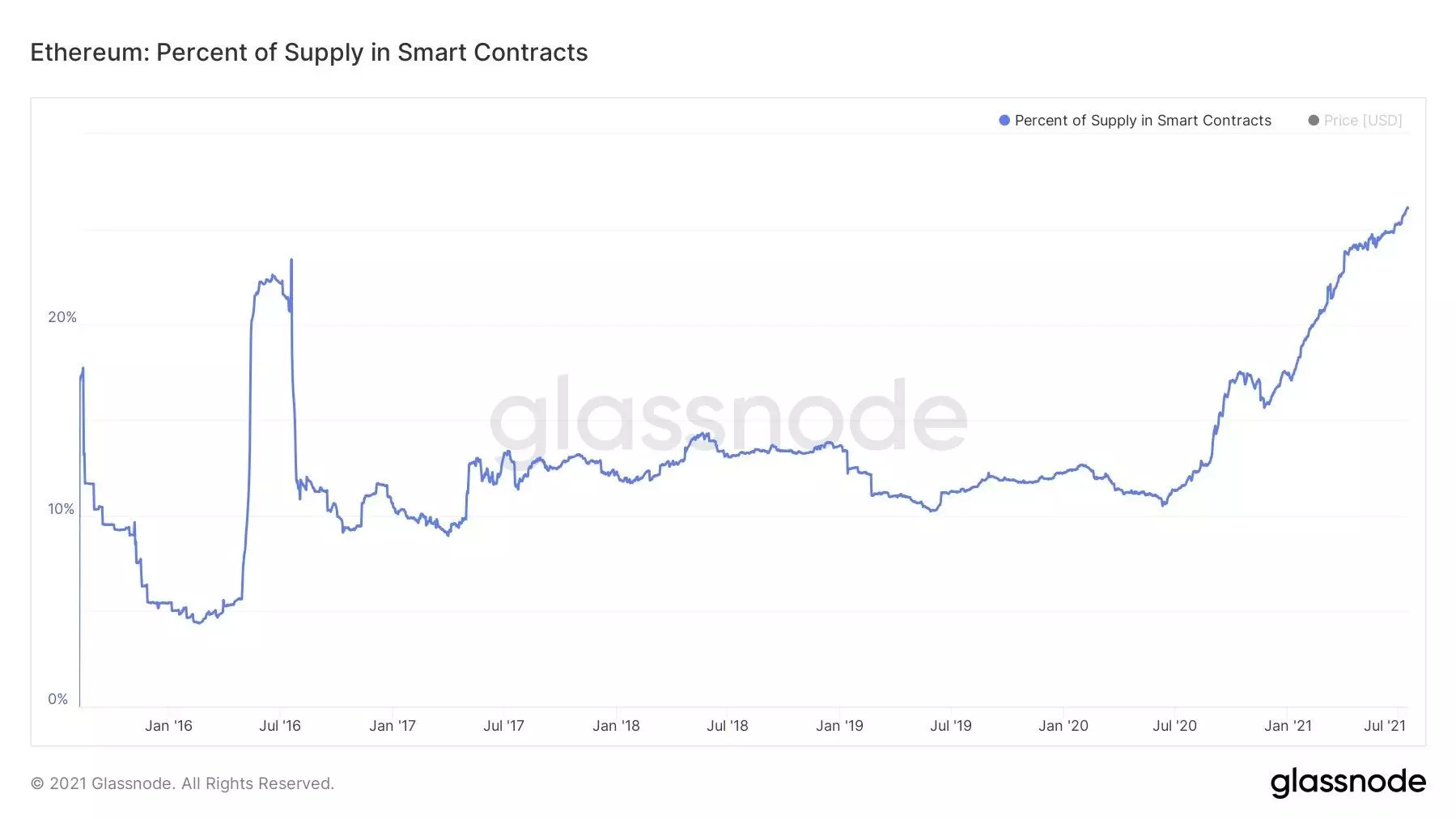 eth contracts.jpg