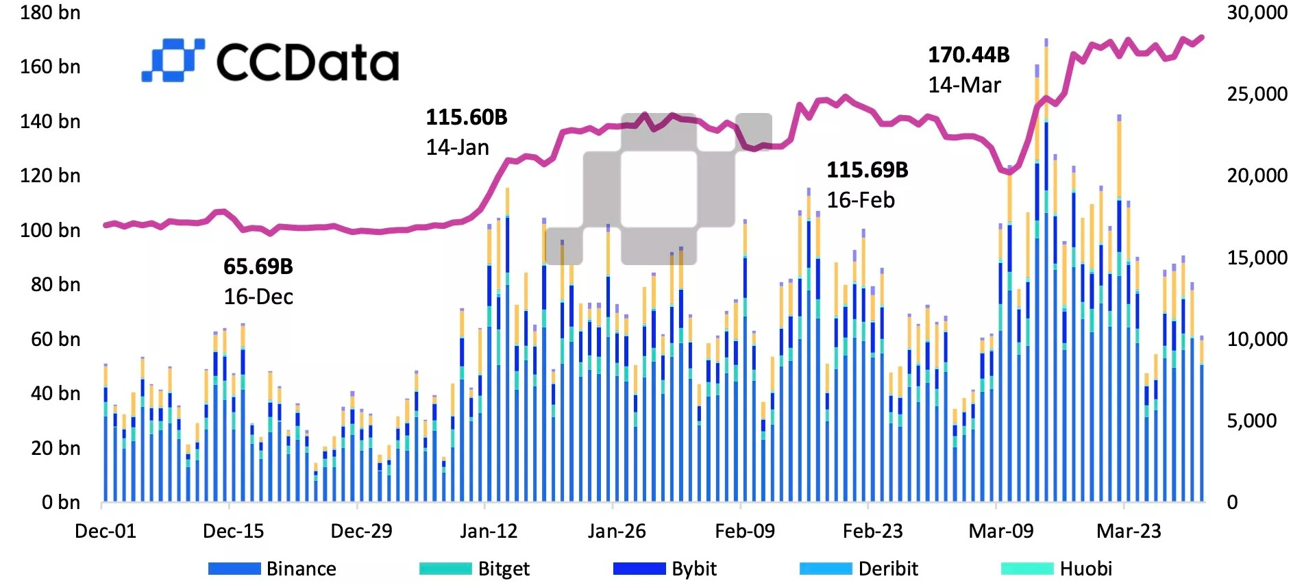 060423_trade_vol.jpg