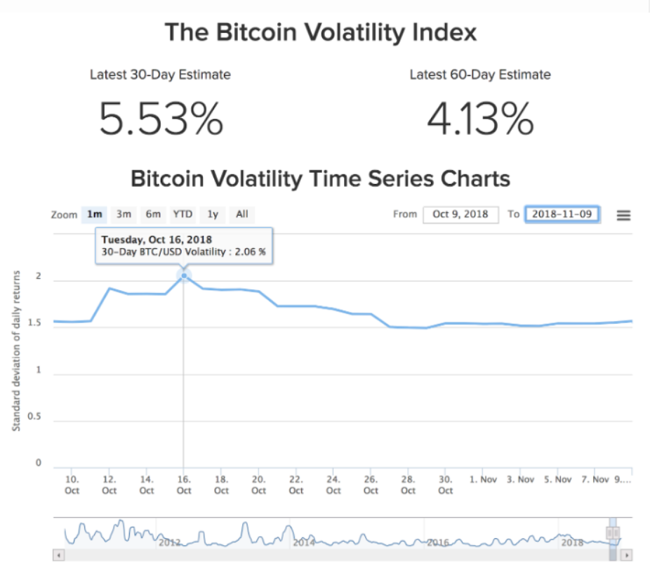 volatility02.png