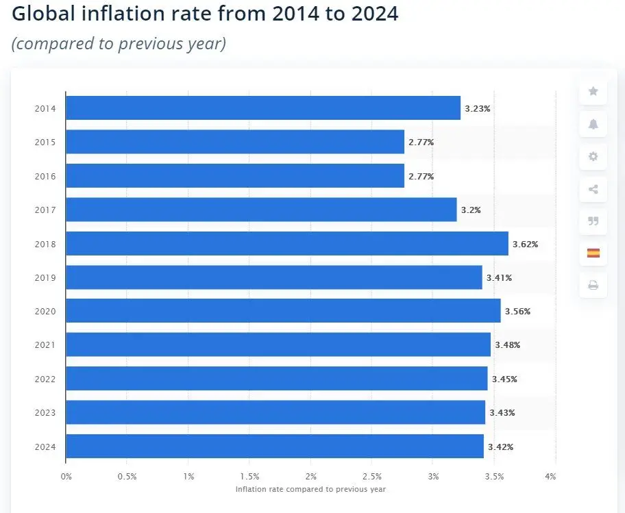 270420_inflation.jpg