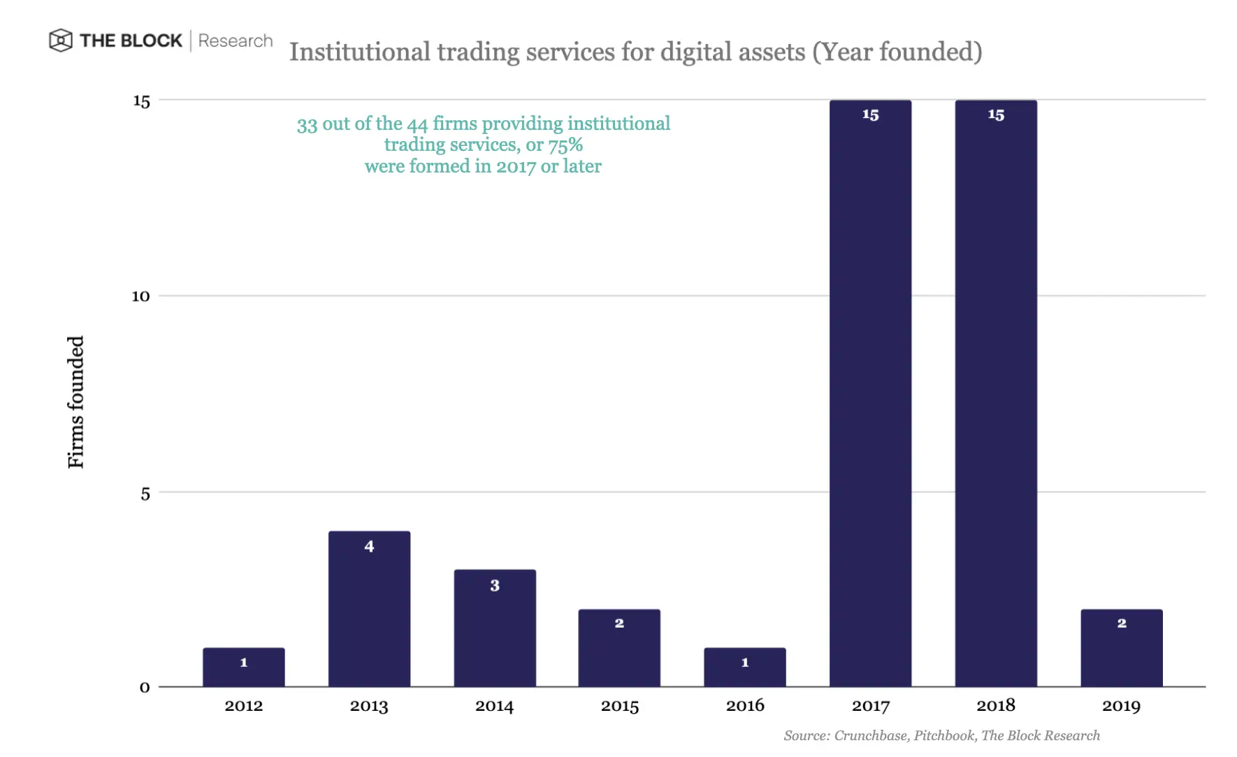 261020_crypto_Firms_1.png