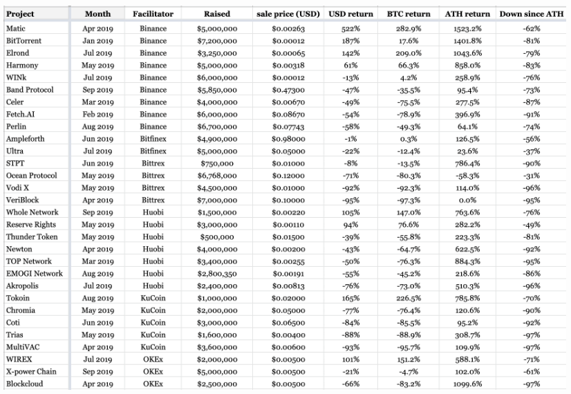 ieo_down002020_2.png