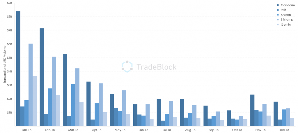 cme_cboe_down02.png