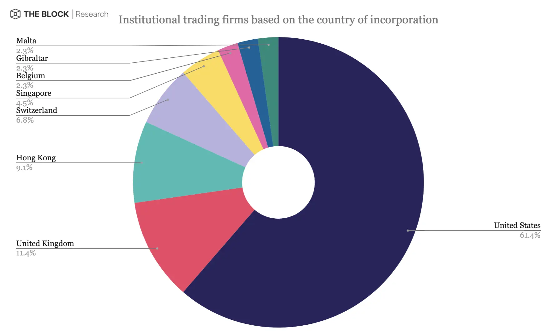 261020_crypto_Firms.png