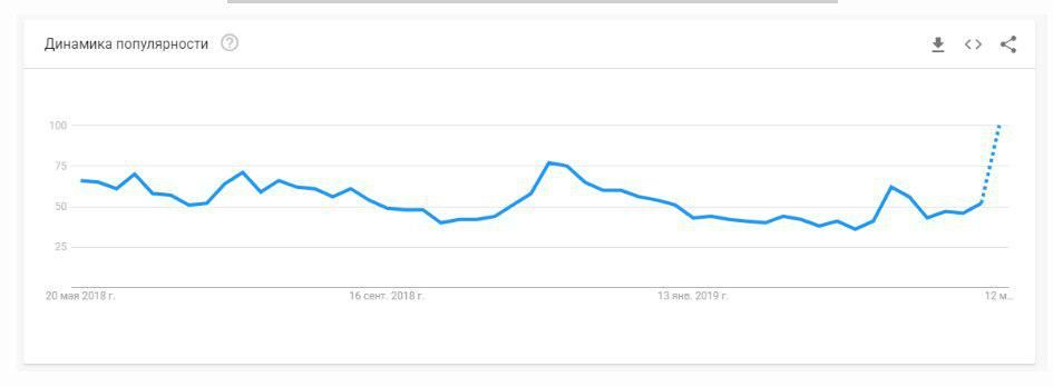 google_trends_bitcoin002.jpg