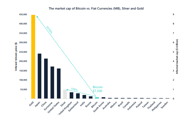 bitcoin_digital-gold001.png