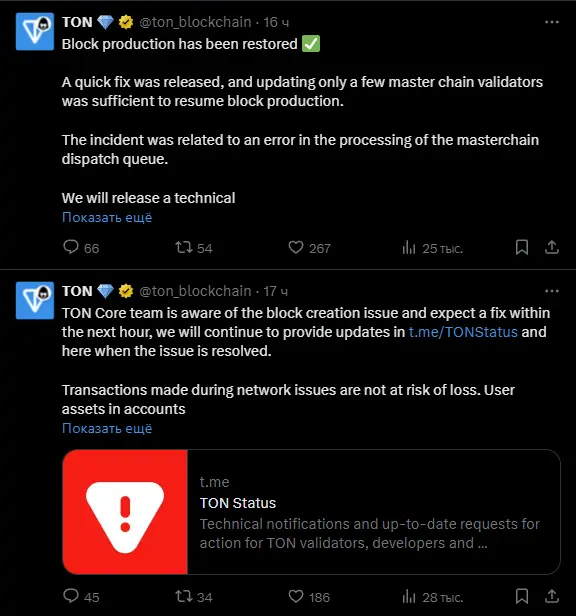 Ton Network