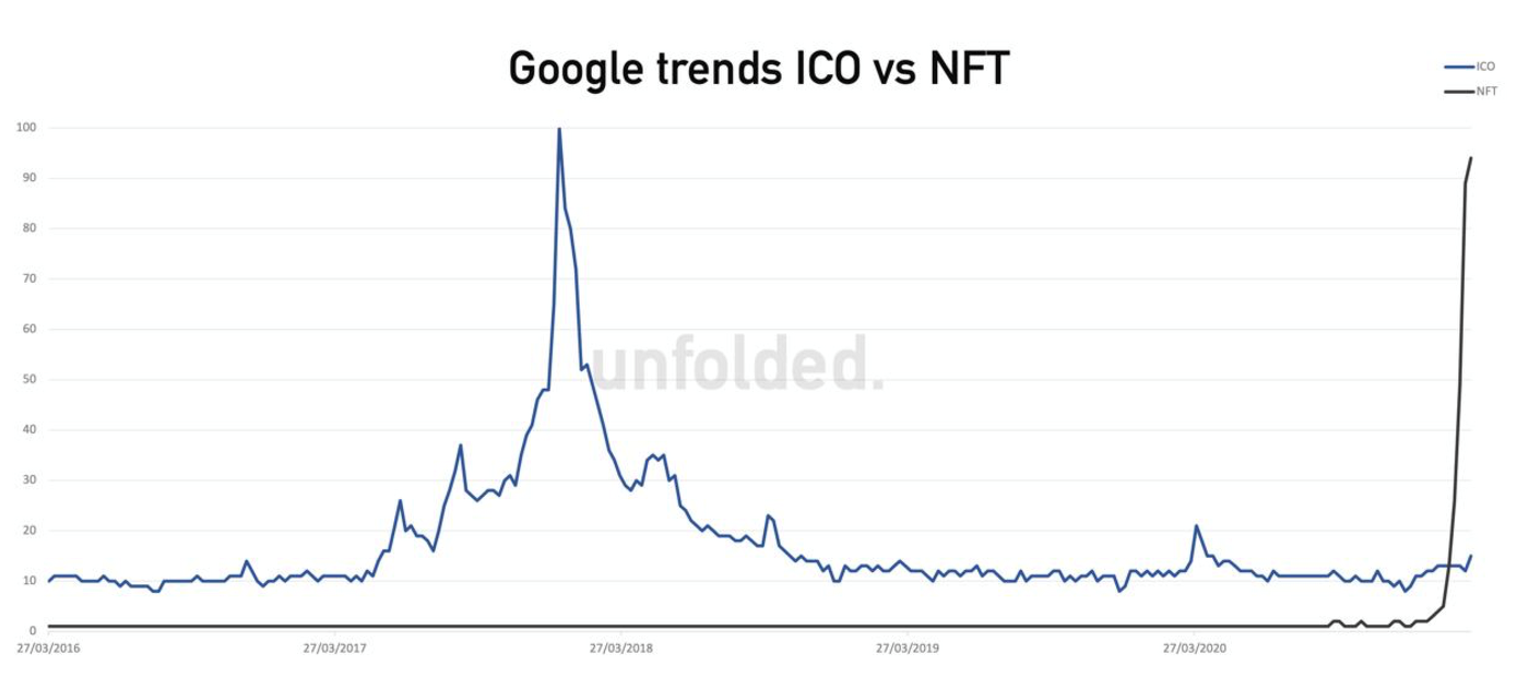 nft ico.png