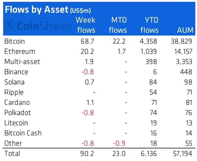 051021_coinshares.jpg