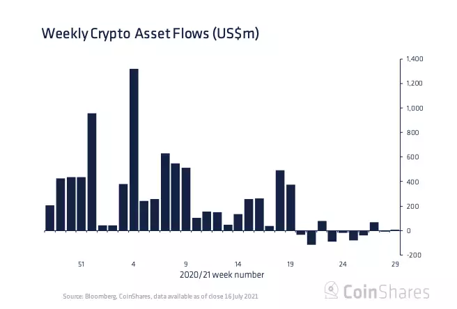 coinshares.png