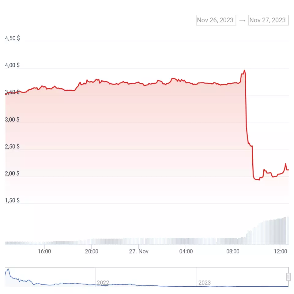 chart (2).png