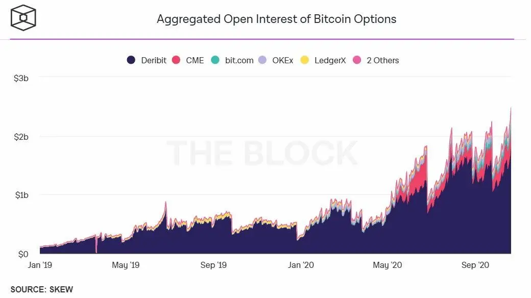 231020_btc_options.jpg