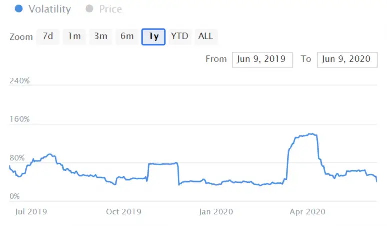 btc_volatility.png