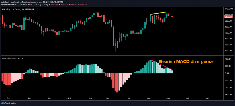 btc chart.png