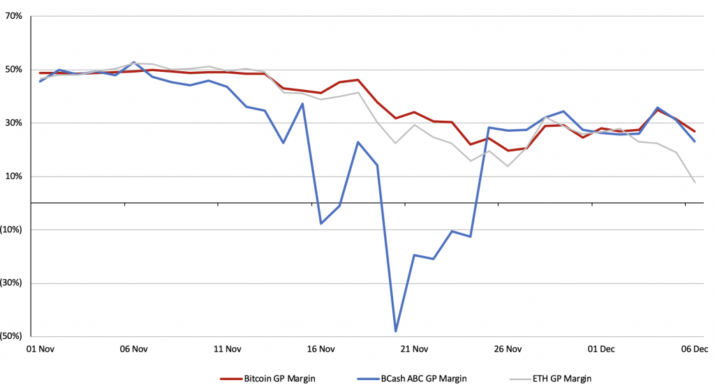 bitmex_mining05.png