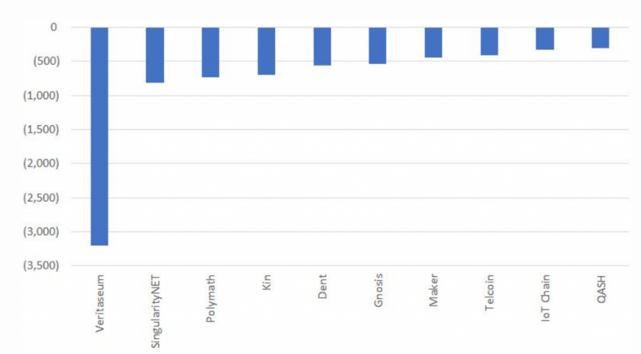 ico_capitalisation02.png