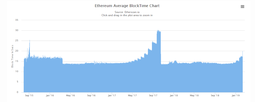 eth_emission01.png