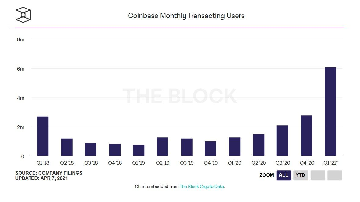 060421_coinbase.jpg