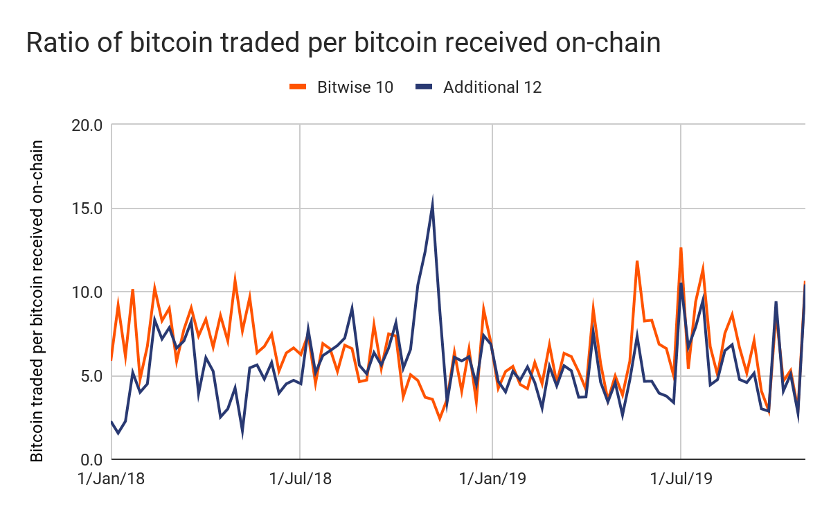 221119_chainalysis_add_12.png