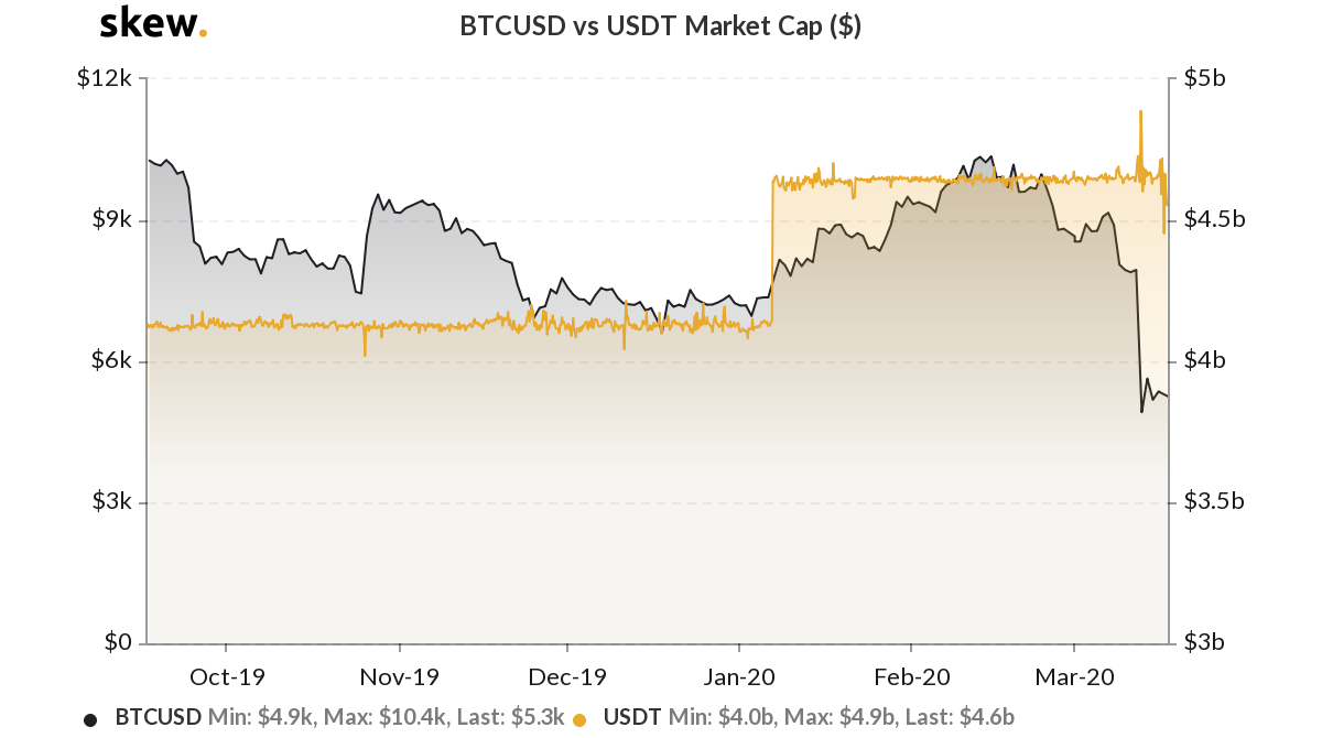 staiblecoins_2020_0001.png