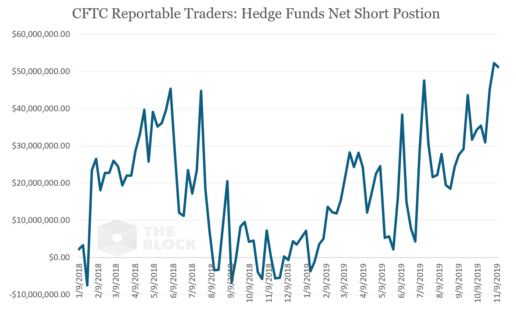 251119_bitcoin_shorts_!.png