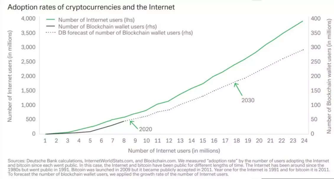 bitcoin_internet2020_01.png
