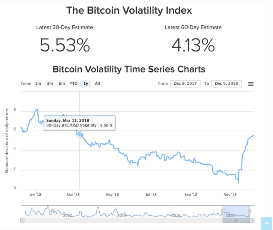 volatility03.png