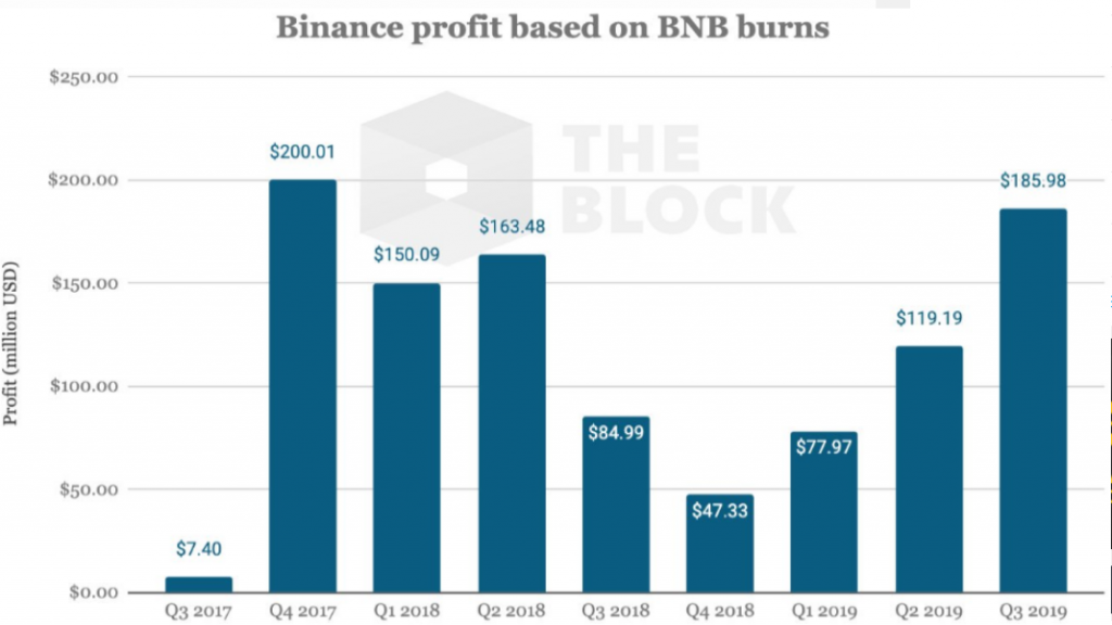 binance_bnb001.png