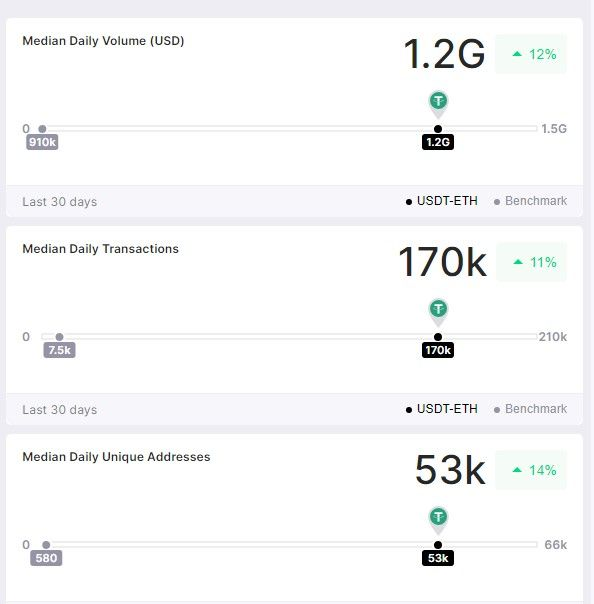 280520_usdt.jpg