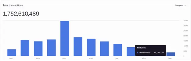2005202505.png