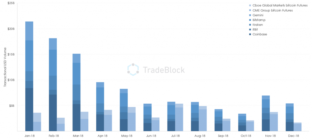 cme_cboe_down04.png