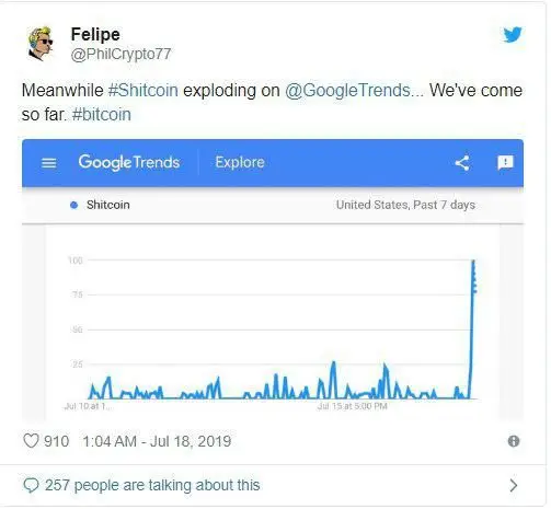 shitcoin_google001.jpg