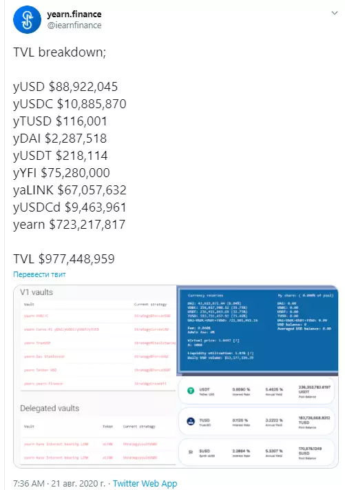 YFI TVL