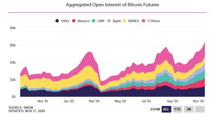 181120_btc_futures.jpg