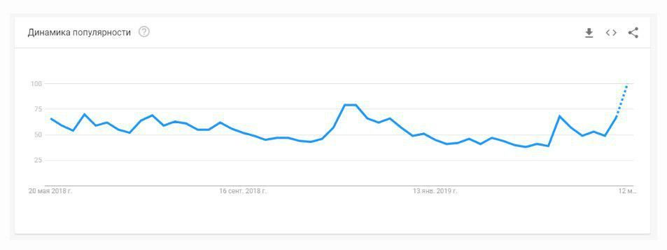 google_trends_bitcoin001.jpg