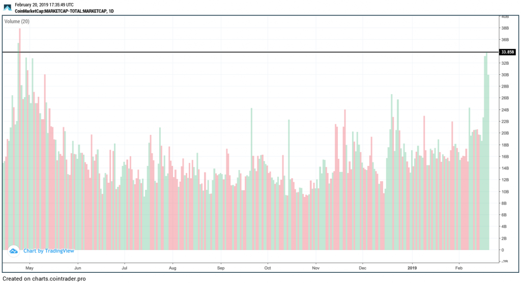 210219_trading_volume.png