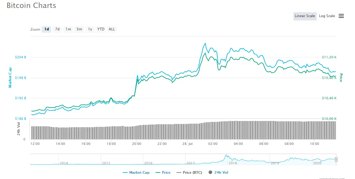 btc_chart.png